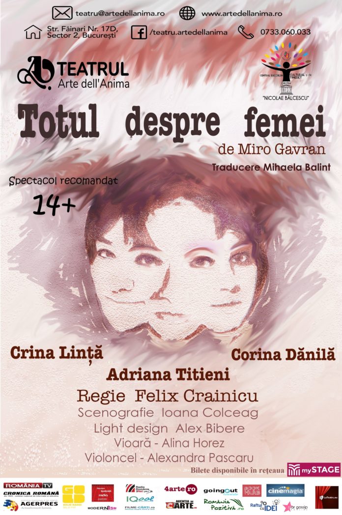 „Totul despre femei”, în cadrul festivalului de teatru independent „CentralAct”, Sighişoara